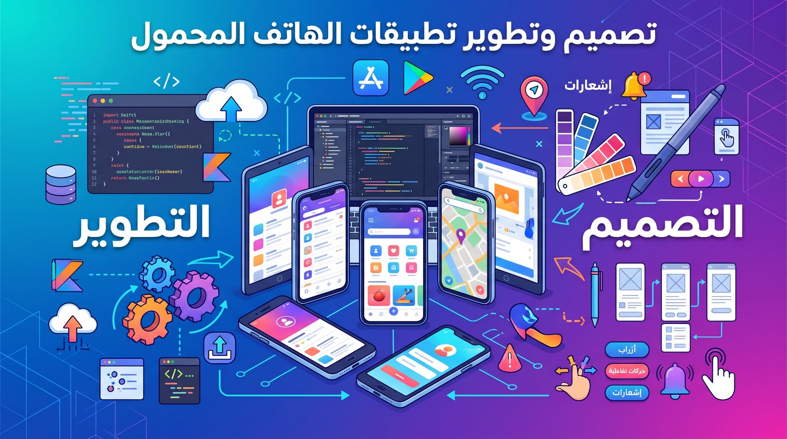 App Design & Development